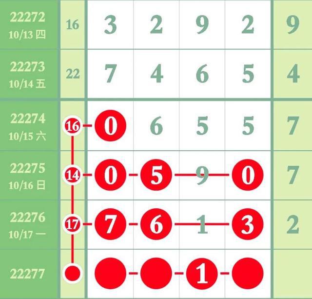 澳門(mén)天天彩期期精準(zhǔn)單雙波色+經(jīng)典版65.327_細(xì)化方案和措施